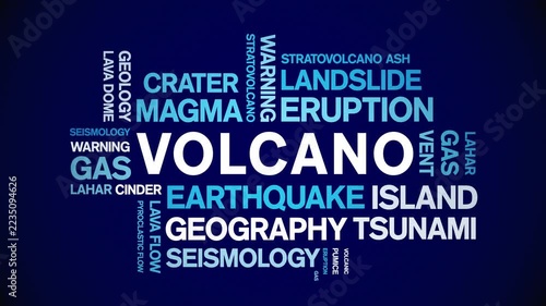 Volcano animated word cloud-animation tag kinetic typography seamless loop.