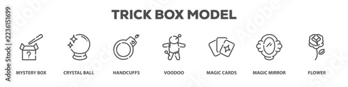 Trick Box Model with icon of Mystery box, Crystal ball, Handcuffs, Voodoo, Magic cards, Magic mirror, Flower